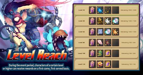 Flyff Universe SEA .